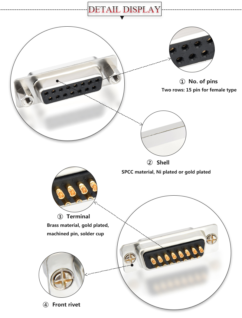 15 pin female db connector