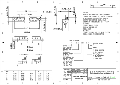 25 pin sub d connector|Dip straight pcb mount 25 pin sub d connector ...