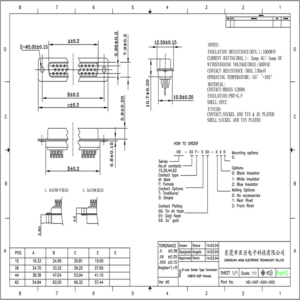 44 pin d sub connector|dip straight 44 pin d sub connector panel mount