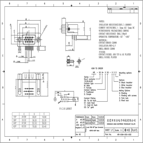 26 pin high density d sub|90 degree 26 pin high density d sub type d filter