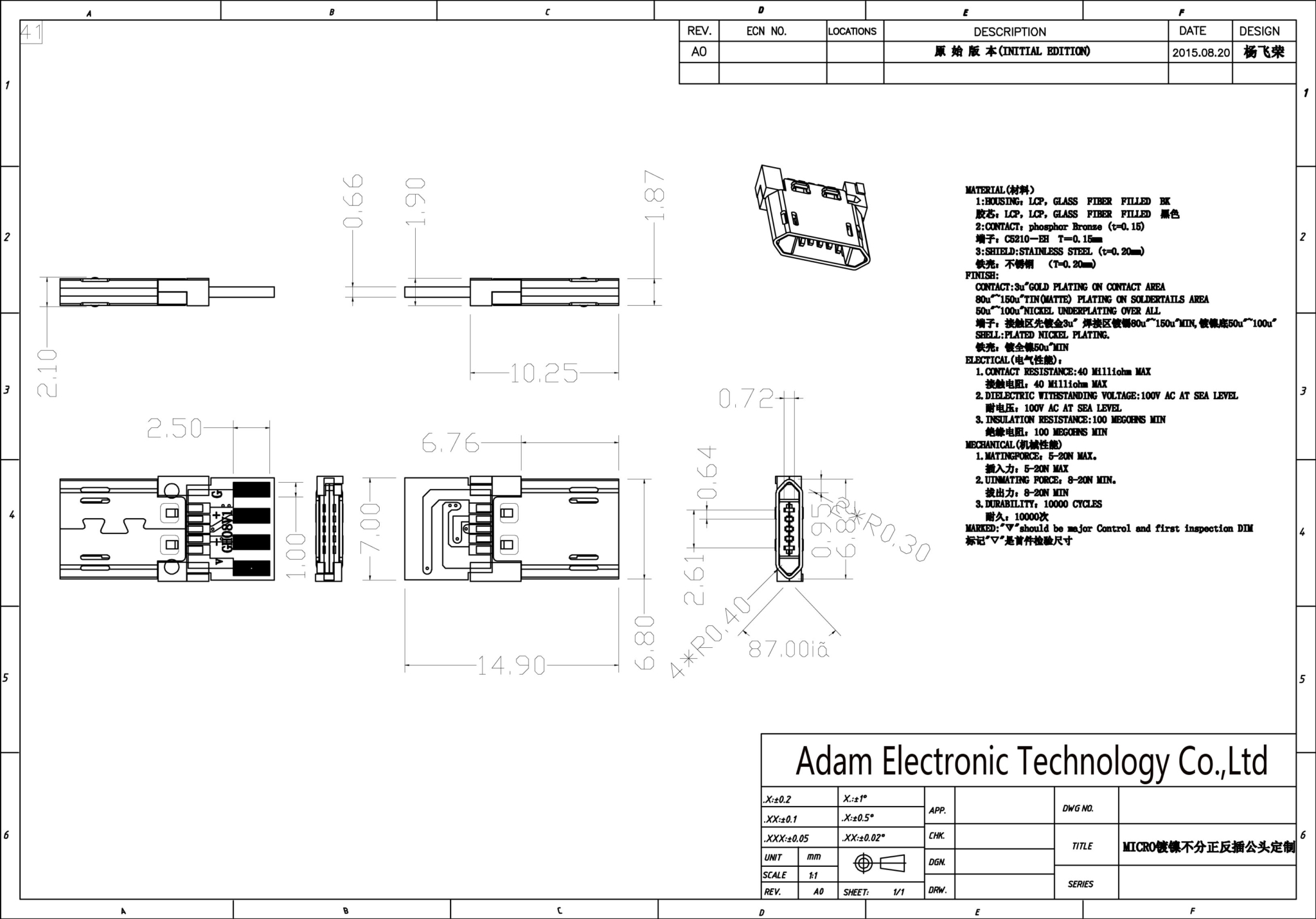 Micro usb размеры разъема