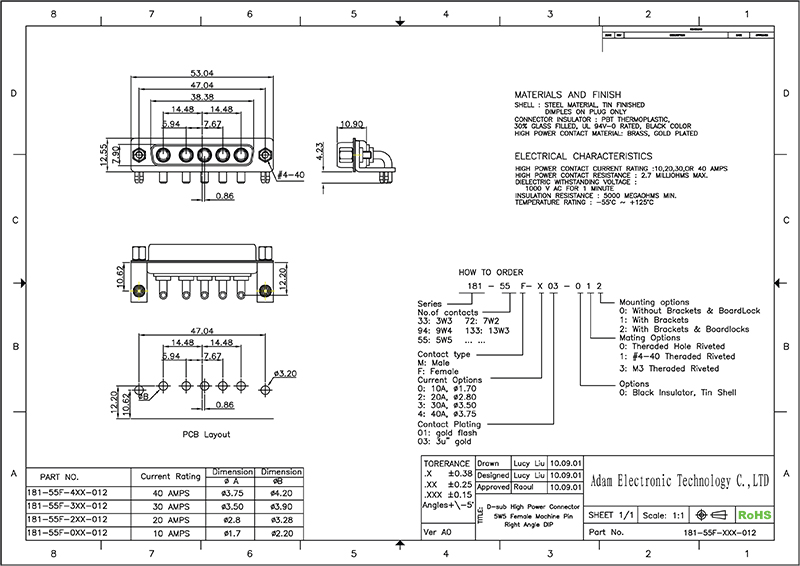 Combination D-SUB 5w5 connector panel mount connectors