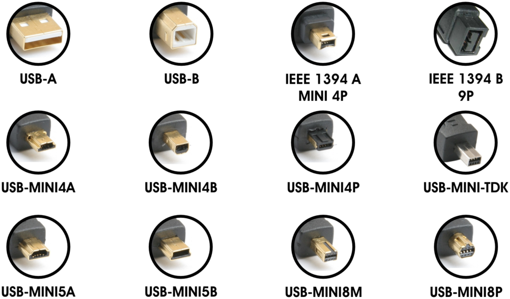 Diagram Of Usb Connector Types