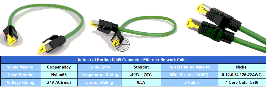 harting-rj45-ethernet-network-cable