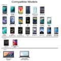 USB Type C to USB 3.0