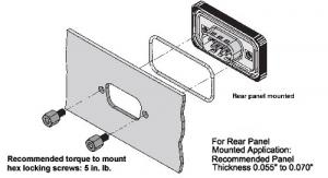 waterproof-d-sub-connectors-application
